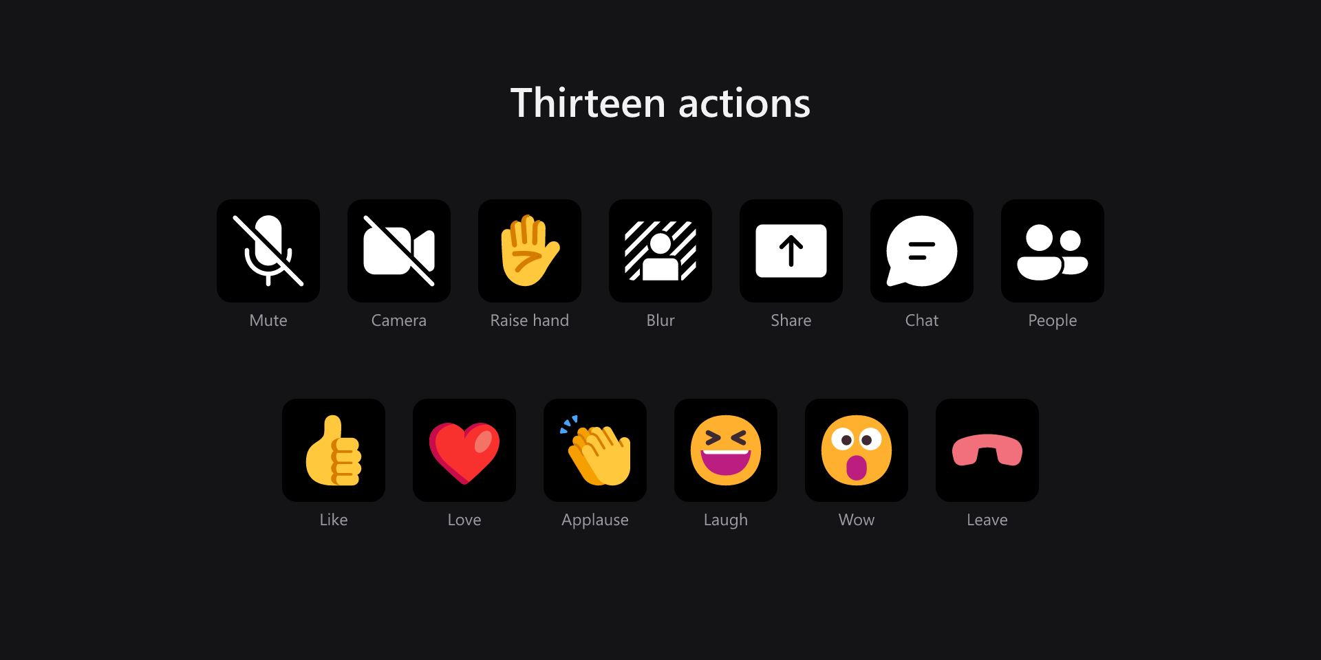 The full set of Teams Meeting Controls actions