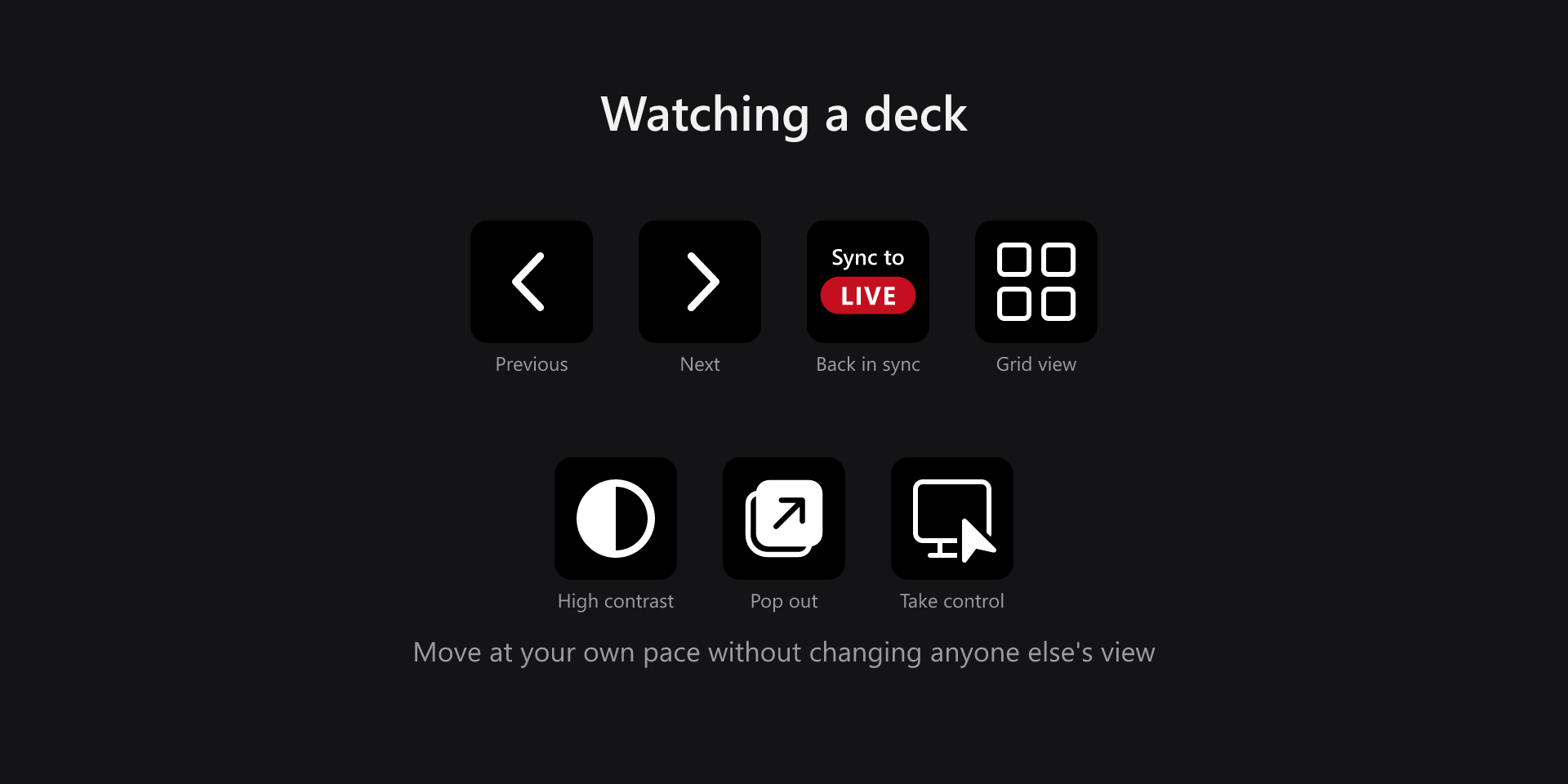 Stream Deck keys for watching a PowerPoint Live deck