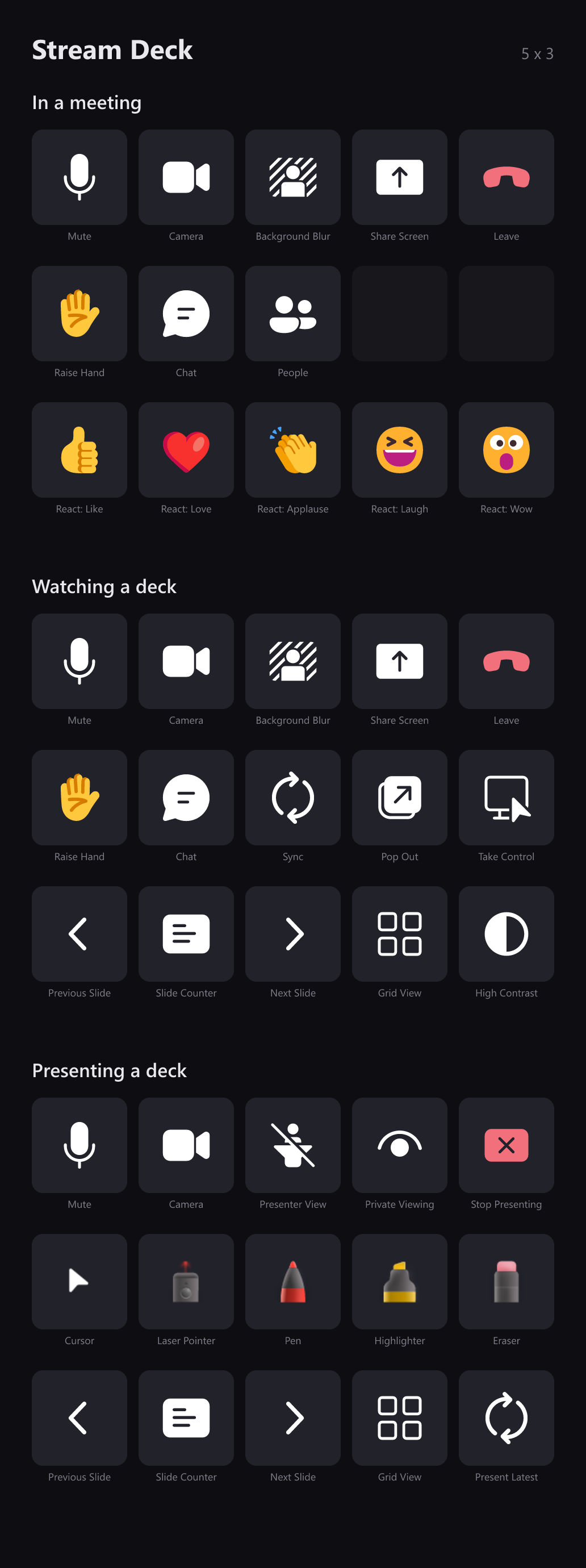 The three Stream Deck layouts