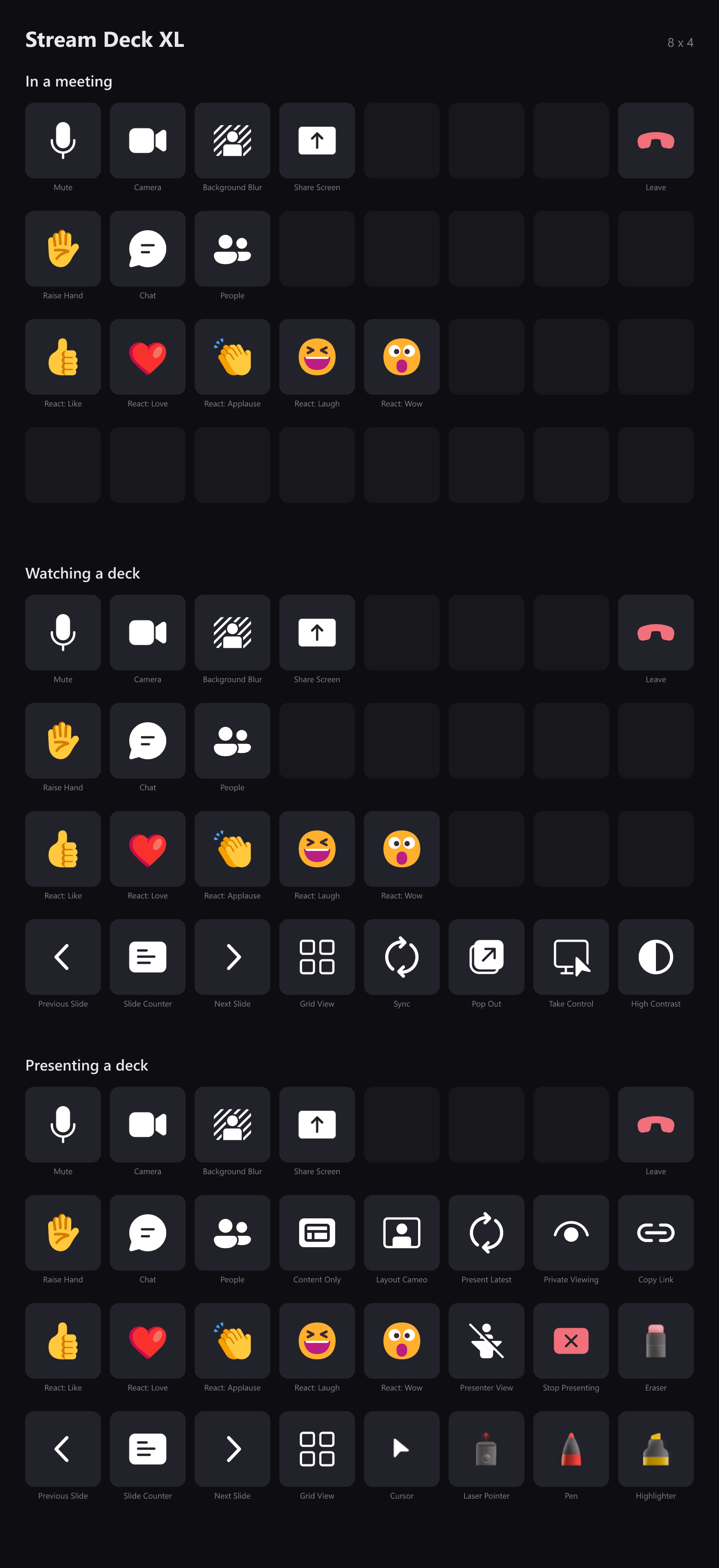 The three Stream Deck XL layouts