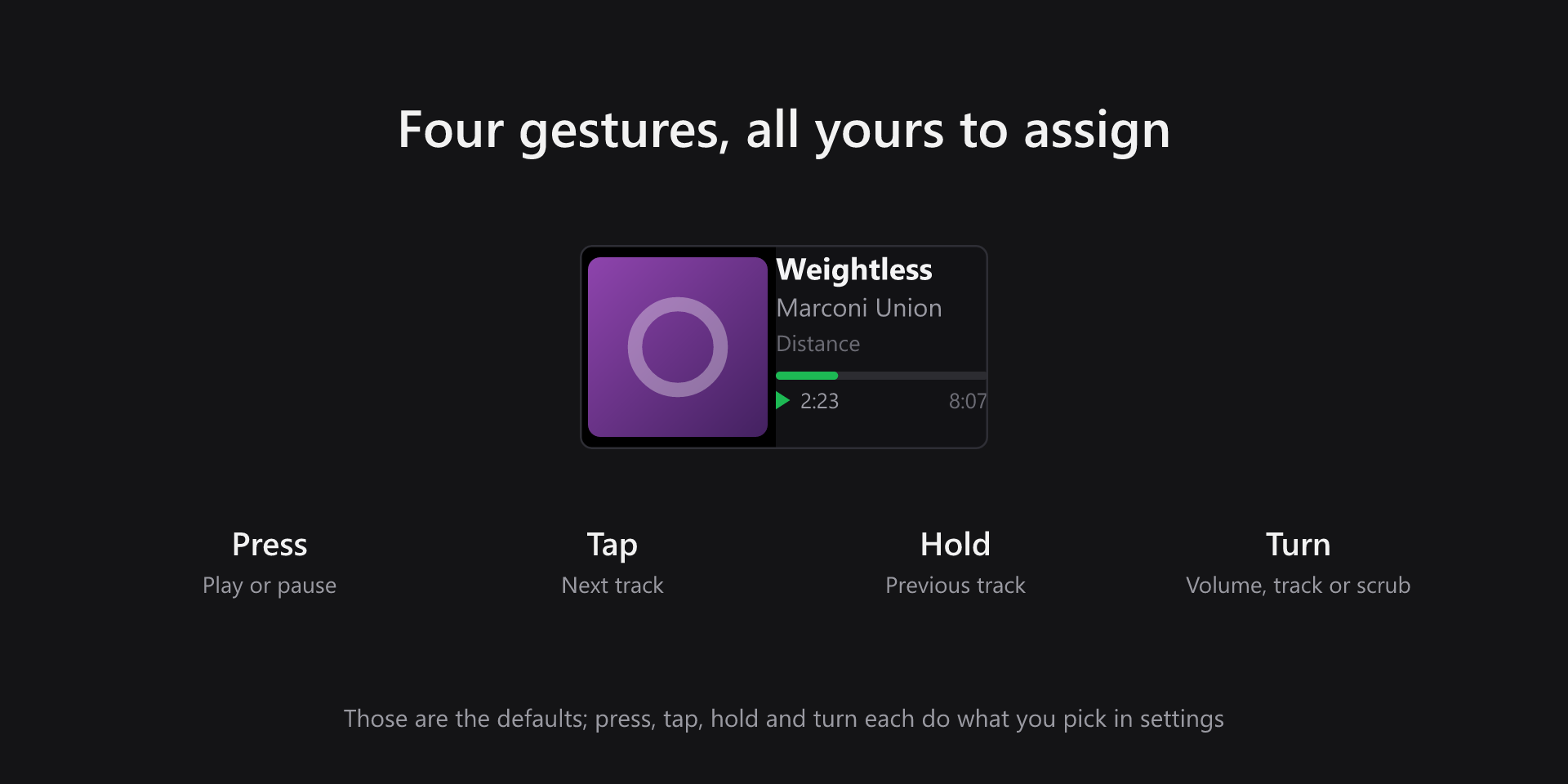 The four dial gestures: press, tap, hold and turn