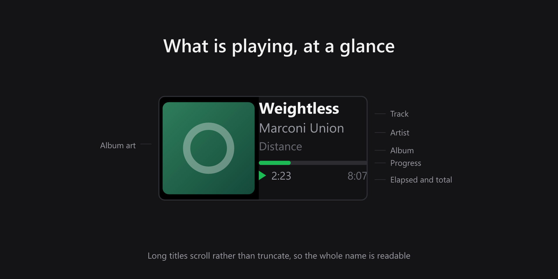 A Stream Deck + touch strip showing album art, track, artist, album and progress